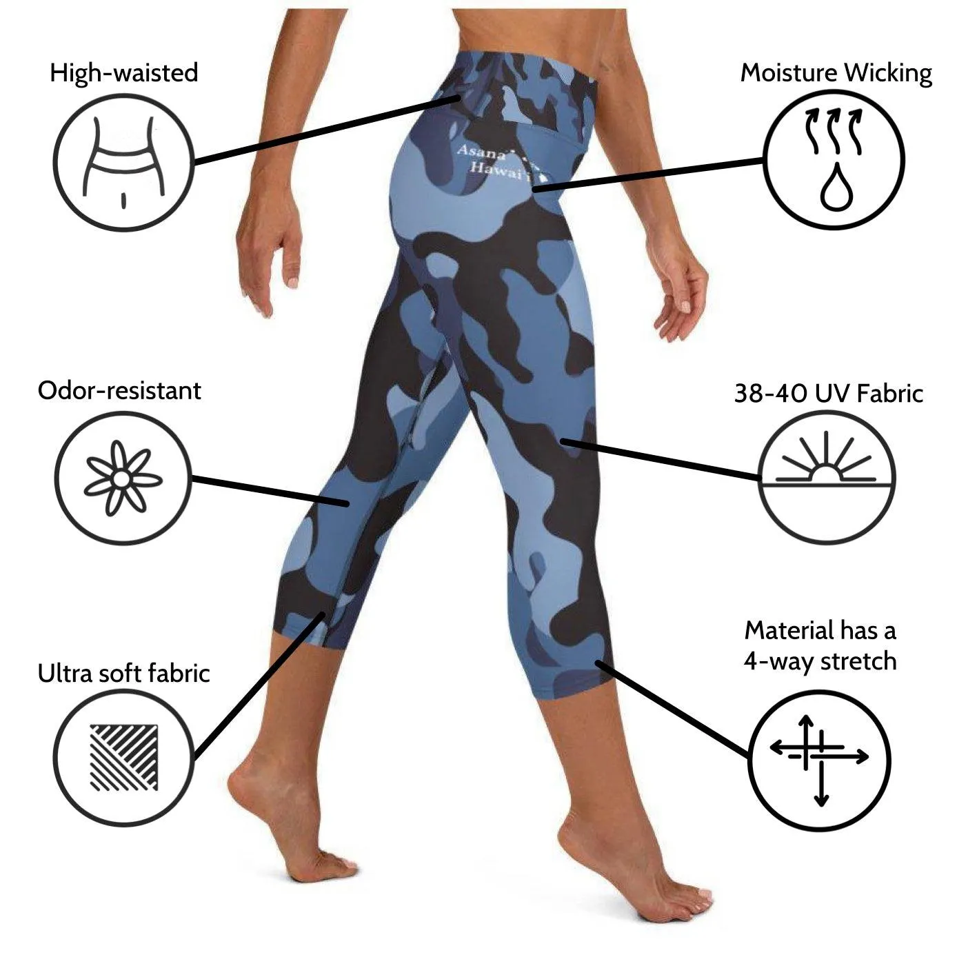 Blue Camo Yoga Capri Leggings