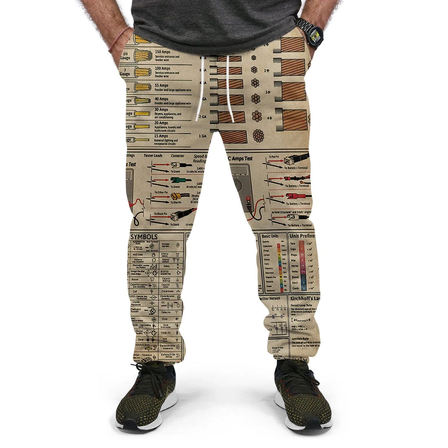 Electrician - Sweatpants 1