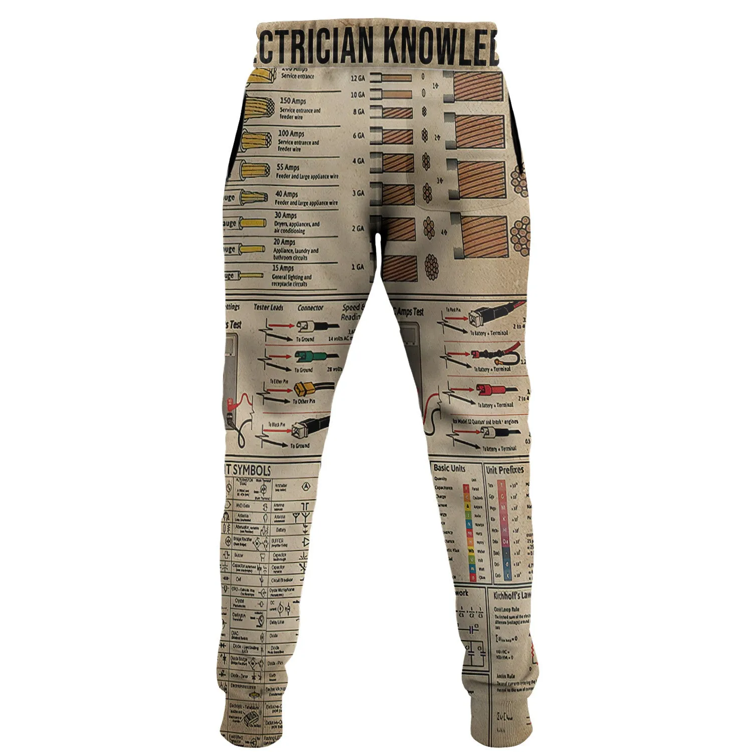 Electrician - Sweatpants 1
