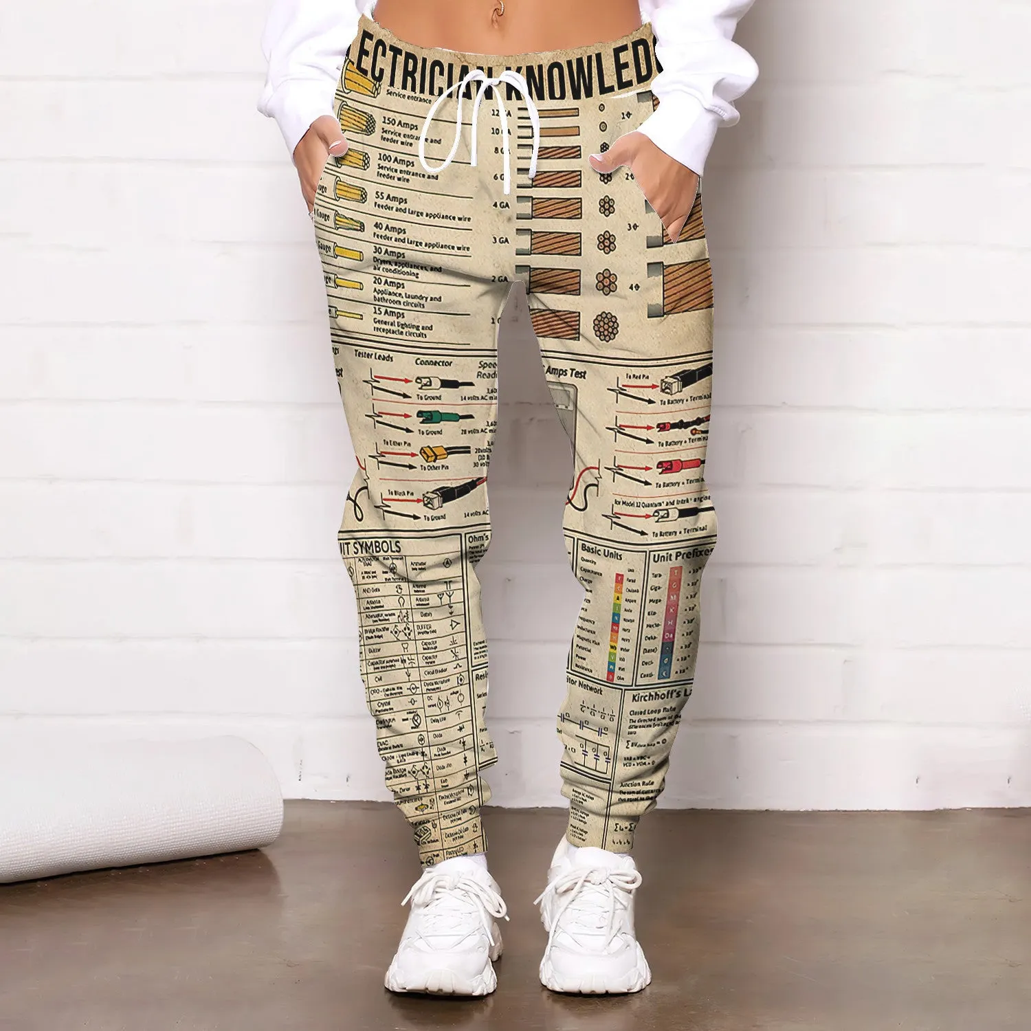 Electrician - Sweatpants 1